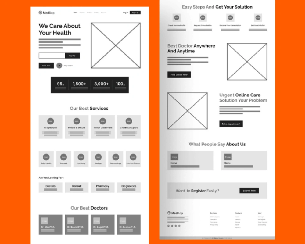 Utpal Sikder - Custom WordPress Website Design service